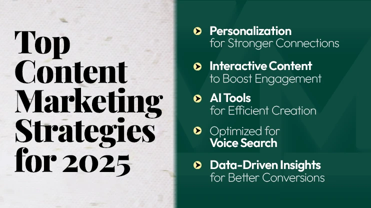 Top Content Marketing Strategies for 2025